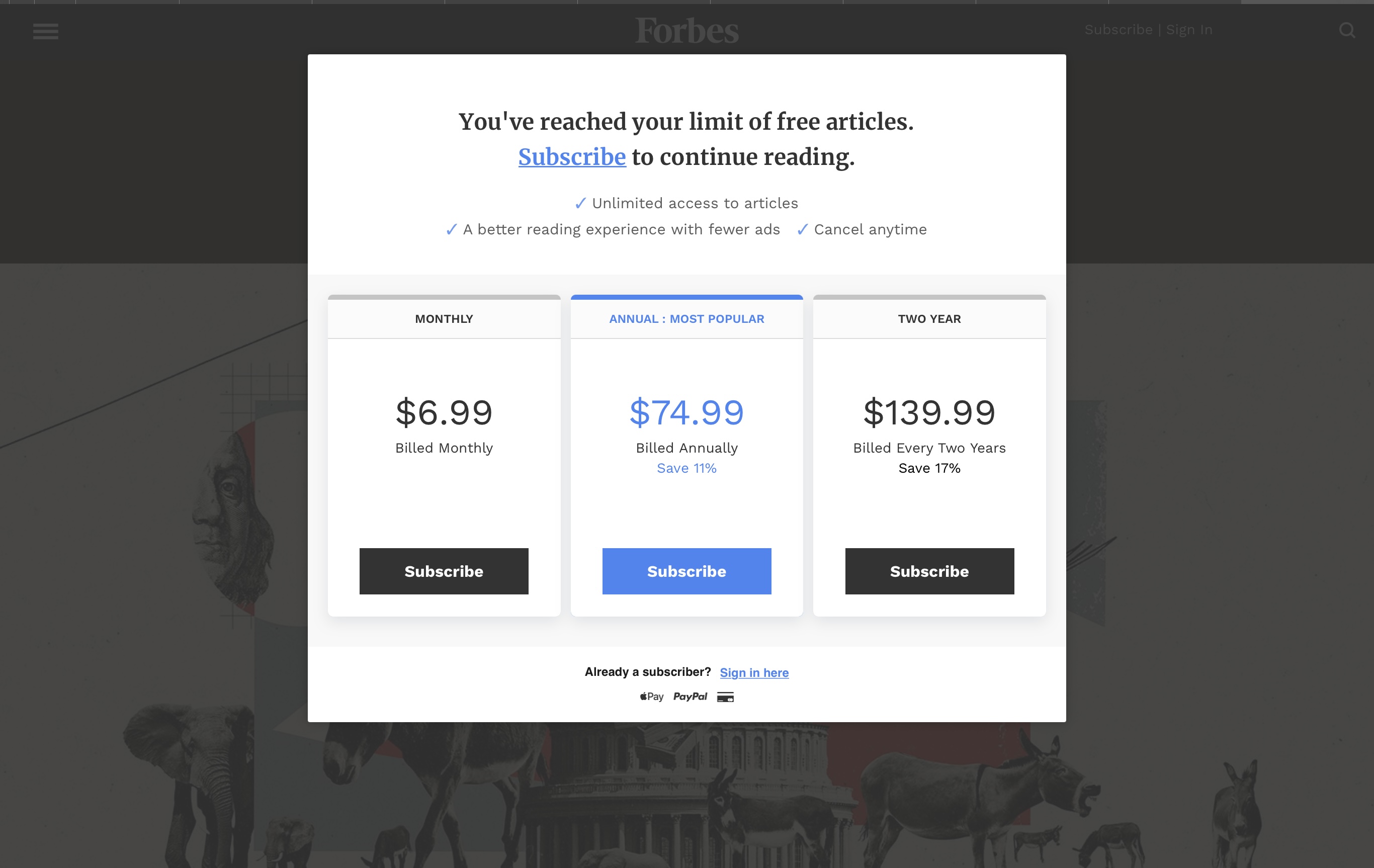 Forbes subscription