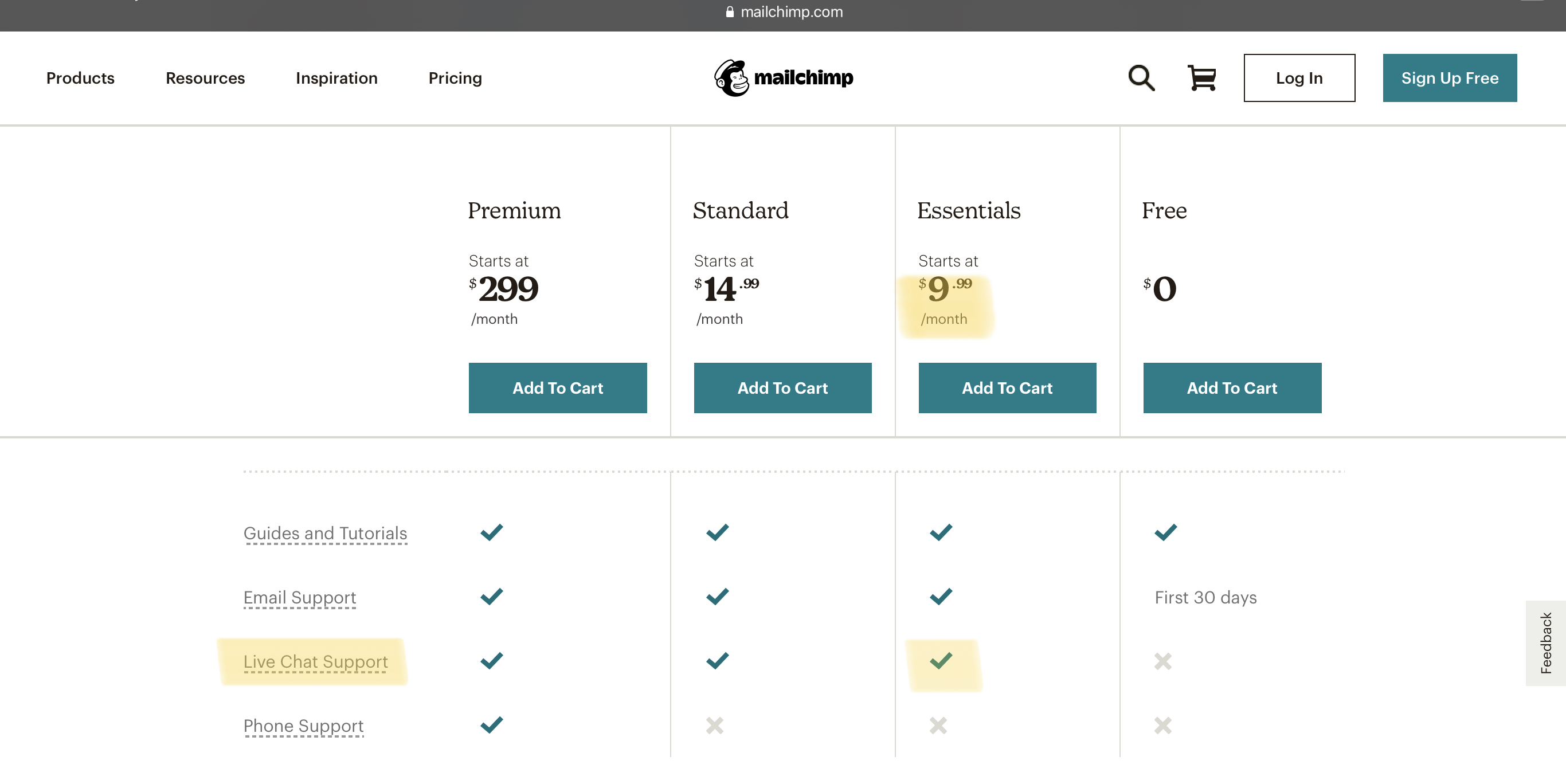 Mailchimp Support Pricing